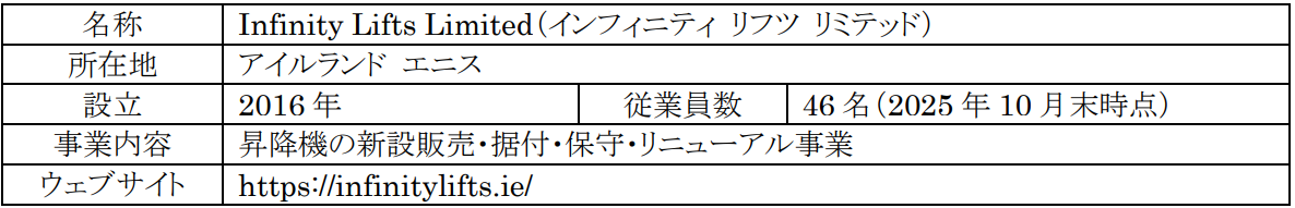 三菱電機、アイルランドの昇降機事業会社Infinity Lifts社を買収 - 画像2