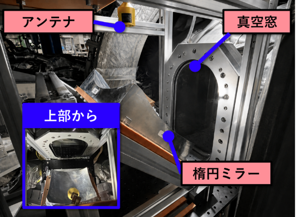 三菱電機など、フュージョンエネルギー向けプラズマ計測システムを構築|今後の展望と国際会議での発表