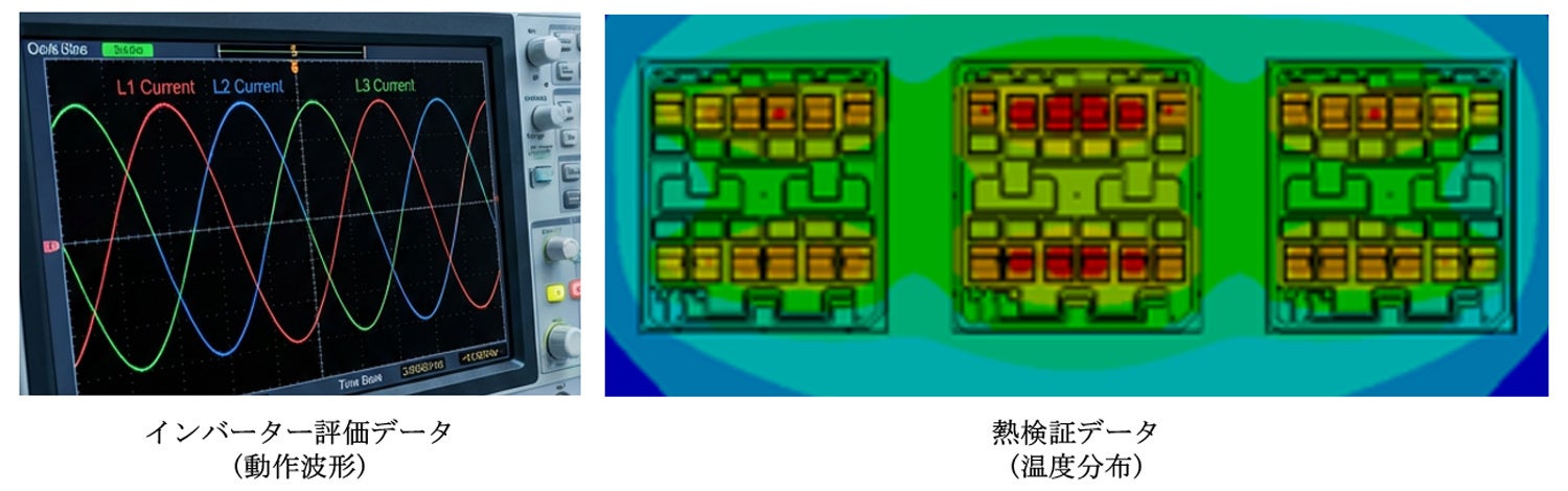 三菱電機、最新パワー半導体の採用検討期間を短縮するデータ提供を開始 - 画像3