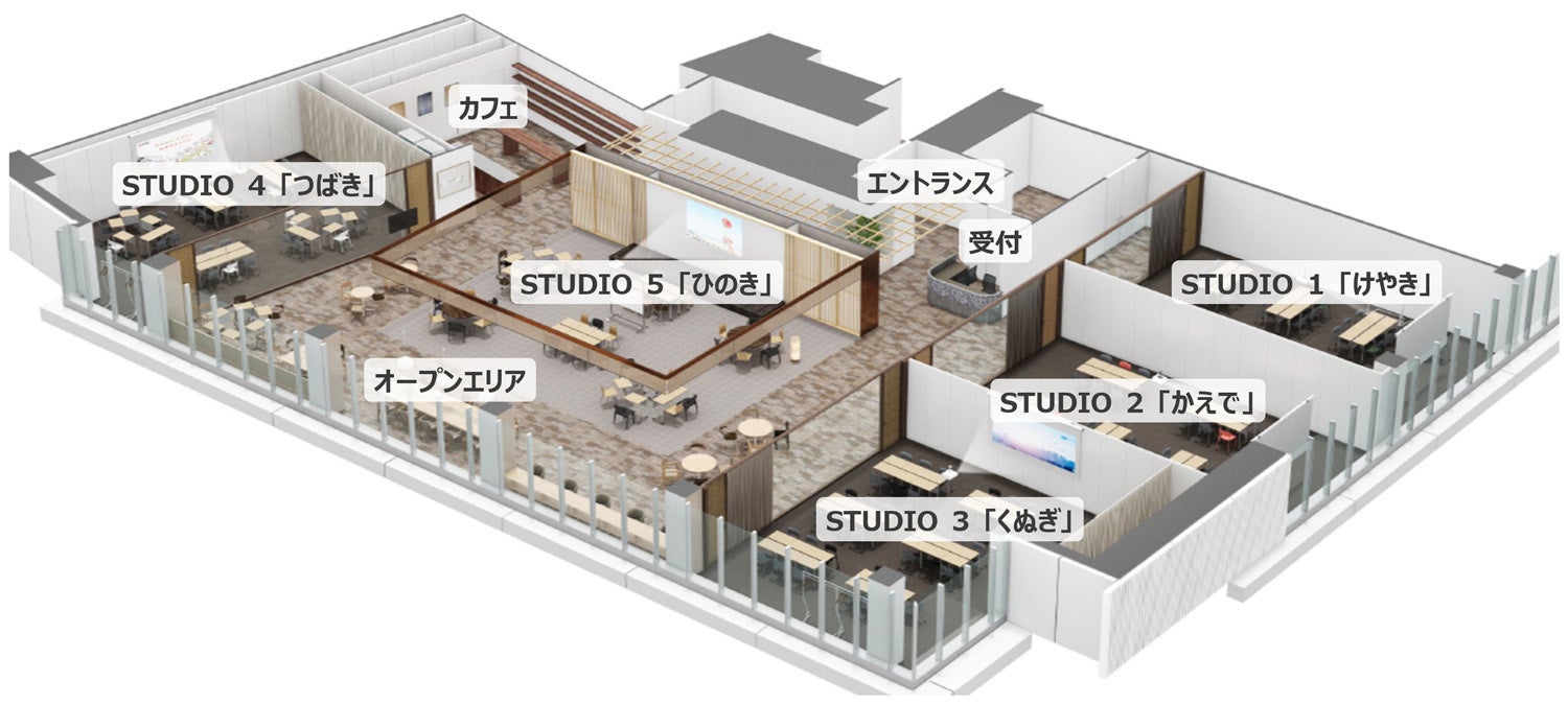 三菱電機、DX人財育成拠点「横浜イノベーションスタジオ」を開設 - 画像2