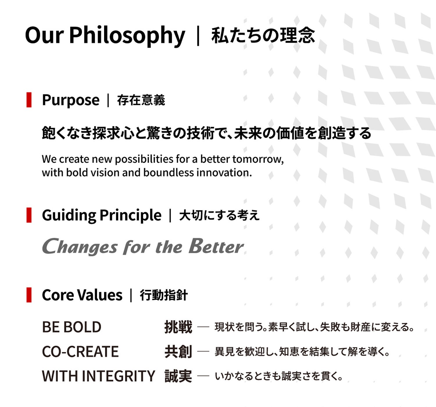 三菱電機、新たな理念「Our Philosophy」を制定 - 画像1