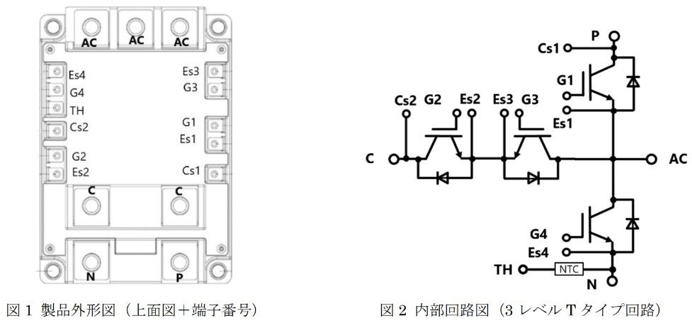 三菱電機、セミクロン・ダンフォスとパワー半導体モジュールの新標準パッケージを共同開発 - 画像2