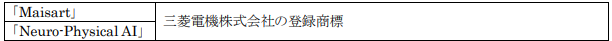 三菱電機、FA向けサーボシステムのパラメーター調整AI技術を開発 - 画像6