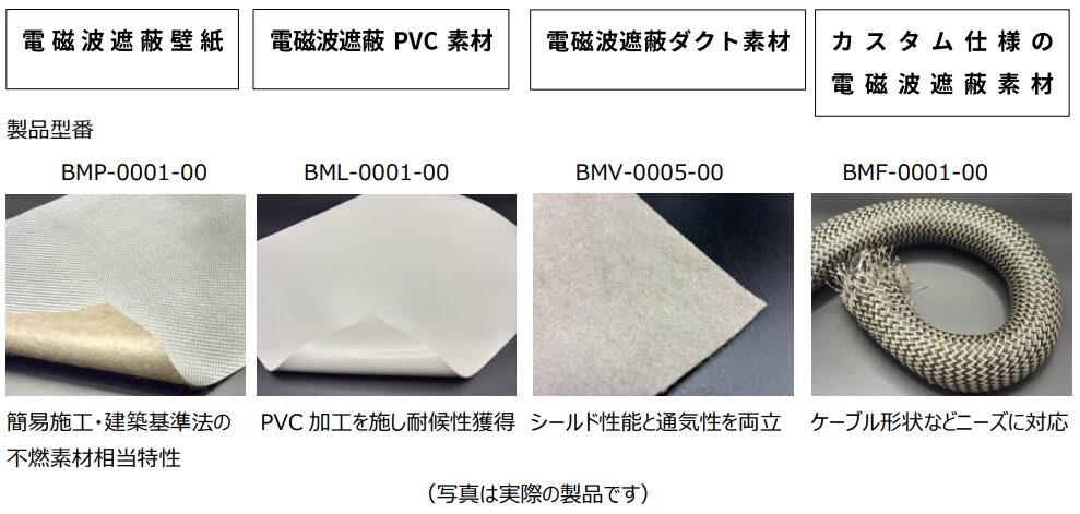 ミツフジ、銀めっき繊維を活用した電磁波遮蔽ソリューションの提案を開始｜幅広い無線通信環境に対応する遮蔽性能