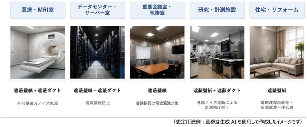 ミツフジ、銀めっき繊維を活用した電磁波遮蔽ソリューションの提案を開始|設計から施工まで一貫したワンストップ支援