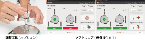 ミツトヨ、電磁誘導式ロータリーエンコーダABS OR700を販売開始 - 画像2
