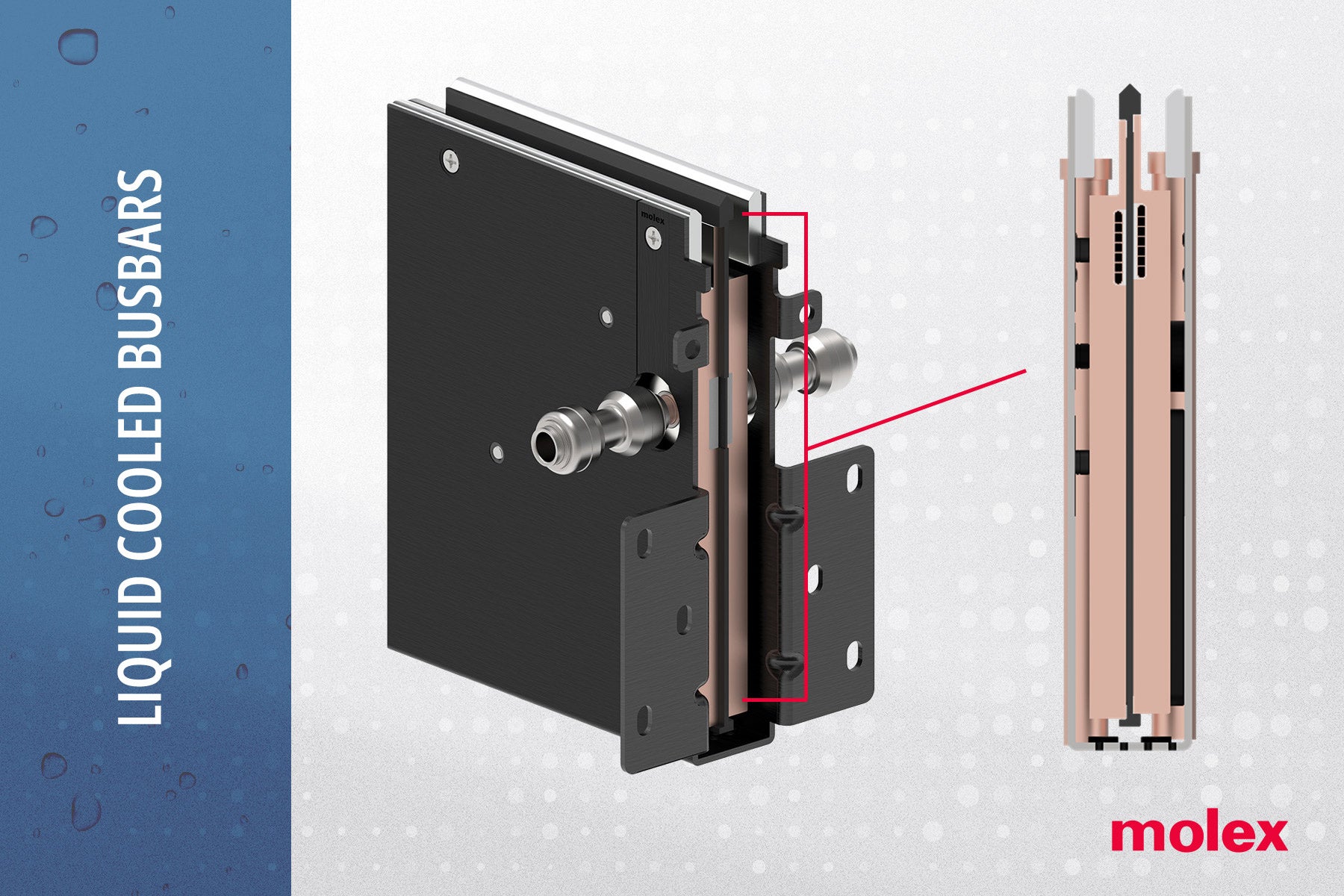 Molex、Computex 2026でAIデータセンター向けマルチチャネル液冷バスバーを発表 - 画像1