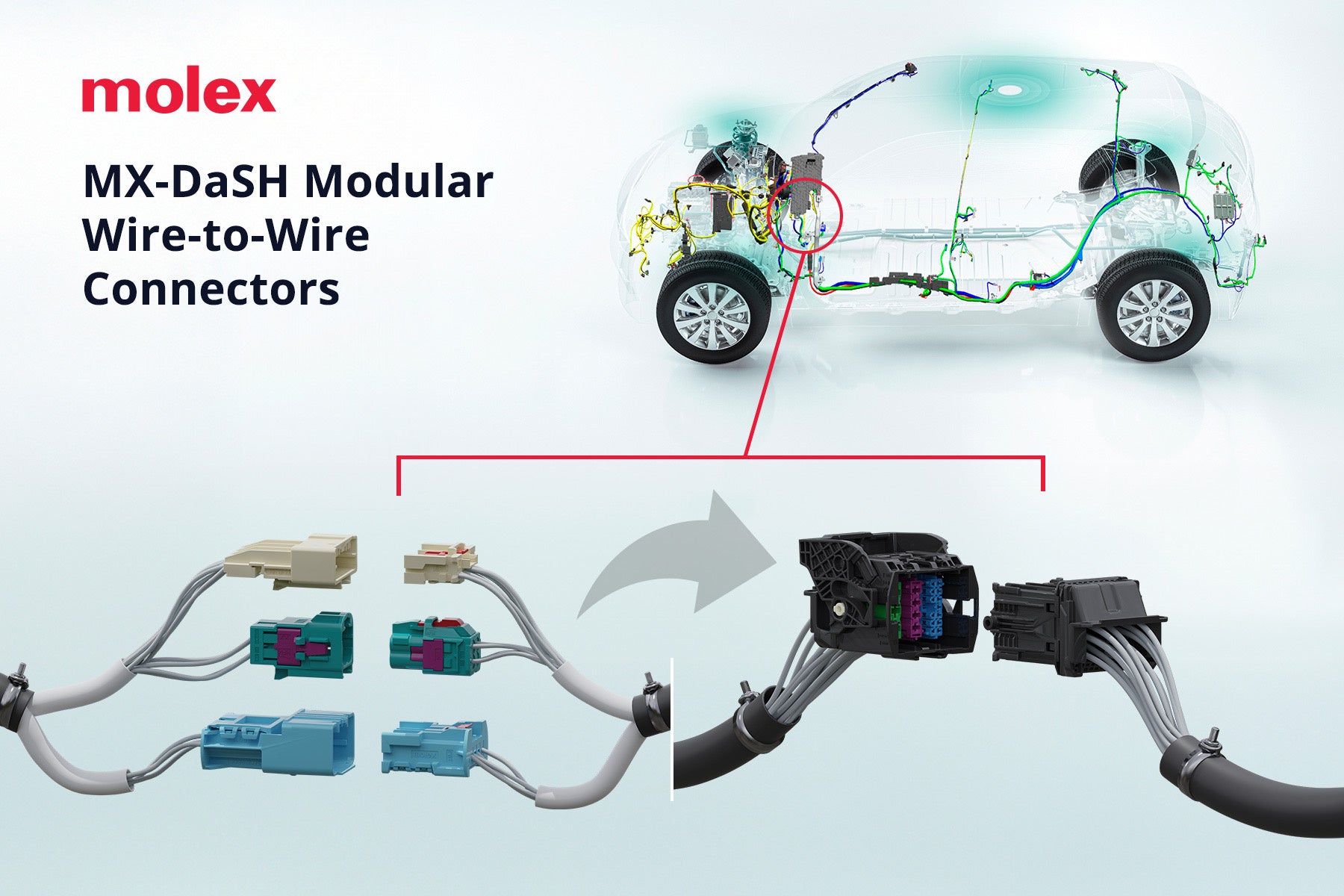 Molex、車載ワイヤーハーネス用コネクタを発表 - 画像1