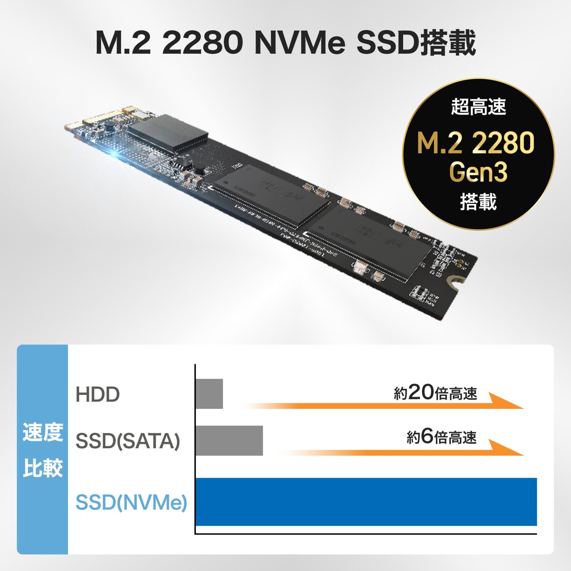 MonsterStorage、Office付き15.6型ノートPCをプライムデー2026で特別価格販売|快適な動作を支えるスペック構成
