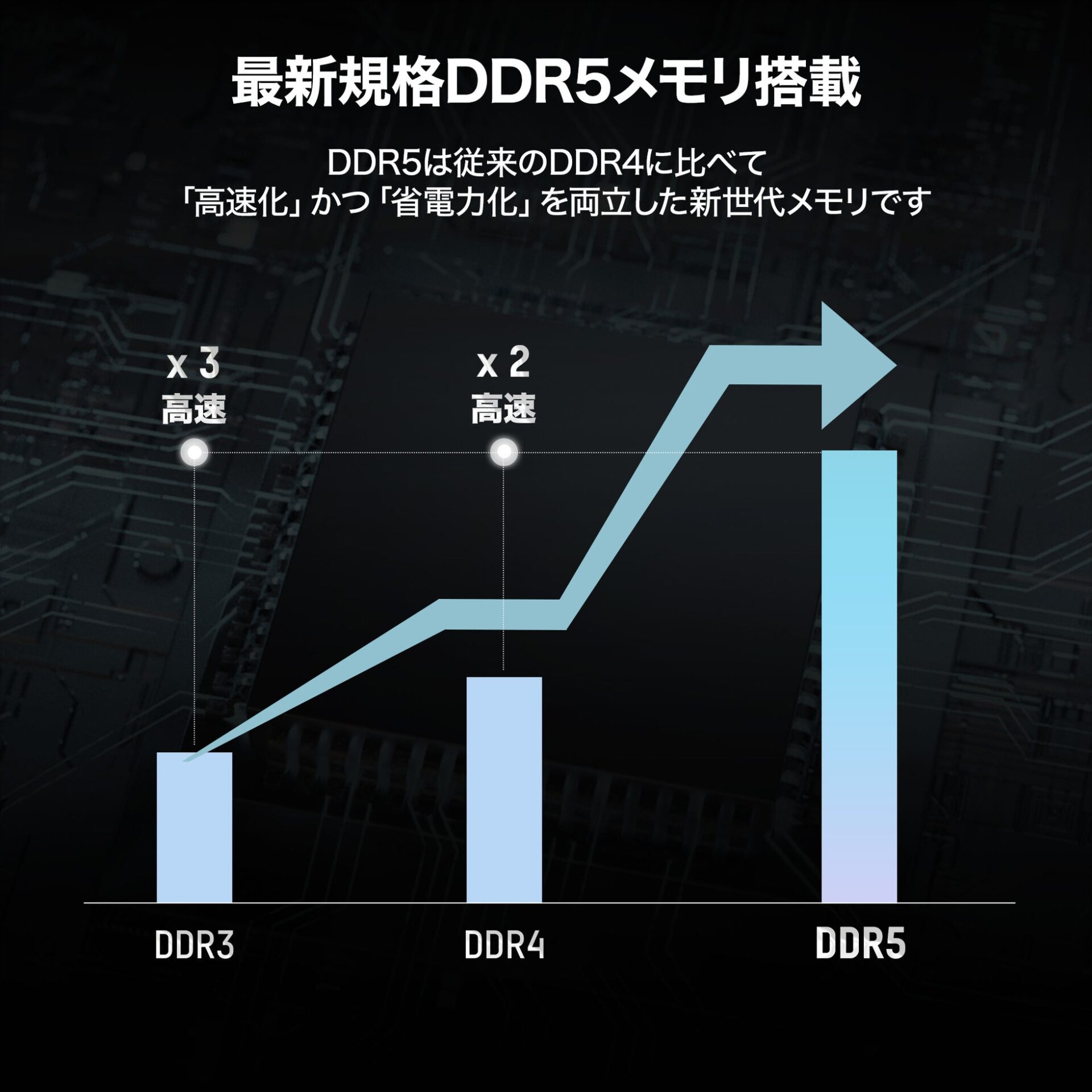MonsterStorage、Office付き15.6型ノートPCをプライムデー2026で特別価格販売｜セール概要と対象期間