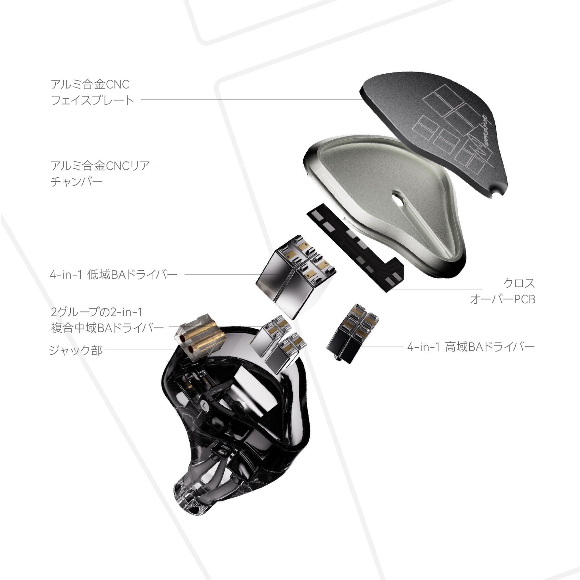 水月雨、片側12基BAドライバー搭載イヤホン「Armature Art 12」を発売 - 画像2