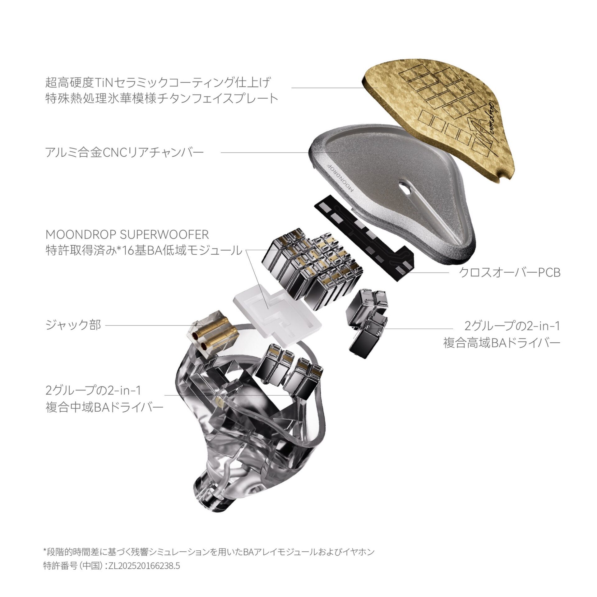 水月雨、片側24基のBAを搭載したフラッグシップイヤホンを発売 - 画像2