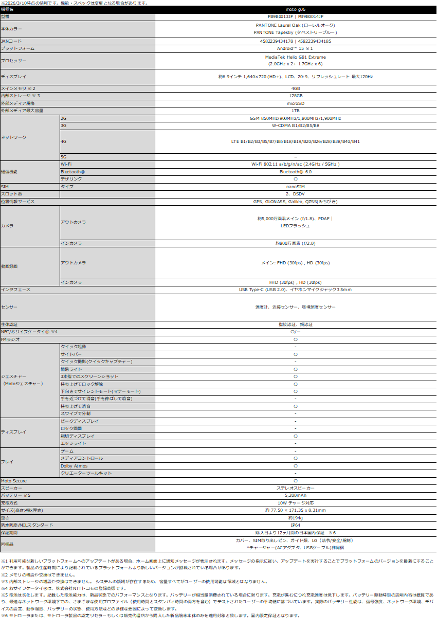 モトローラ、コストパフォーマンスに優れたエントリーモデル「moto g06」を発表 - 画像3