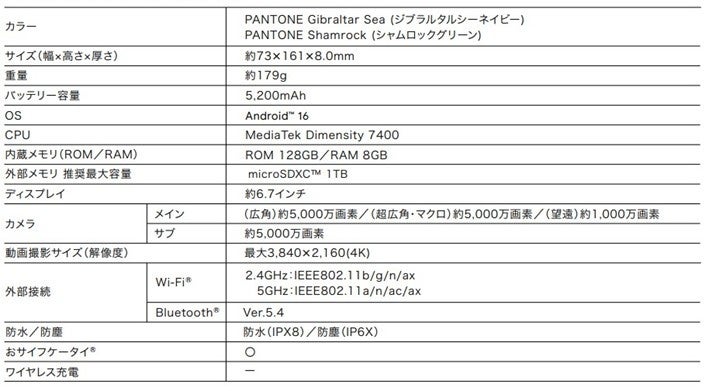 moto ai搭載ハイエンドスマホ「motorola edge 60」発表 - 画像3