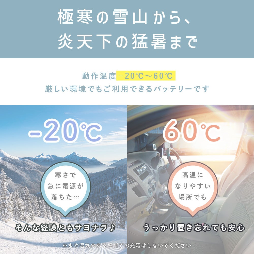 MOTTERU、準固体電池採用の20,000mAhモバイルバッテリーを発売 - 画像8