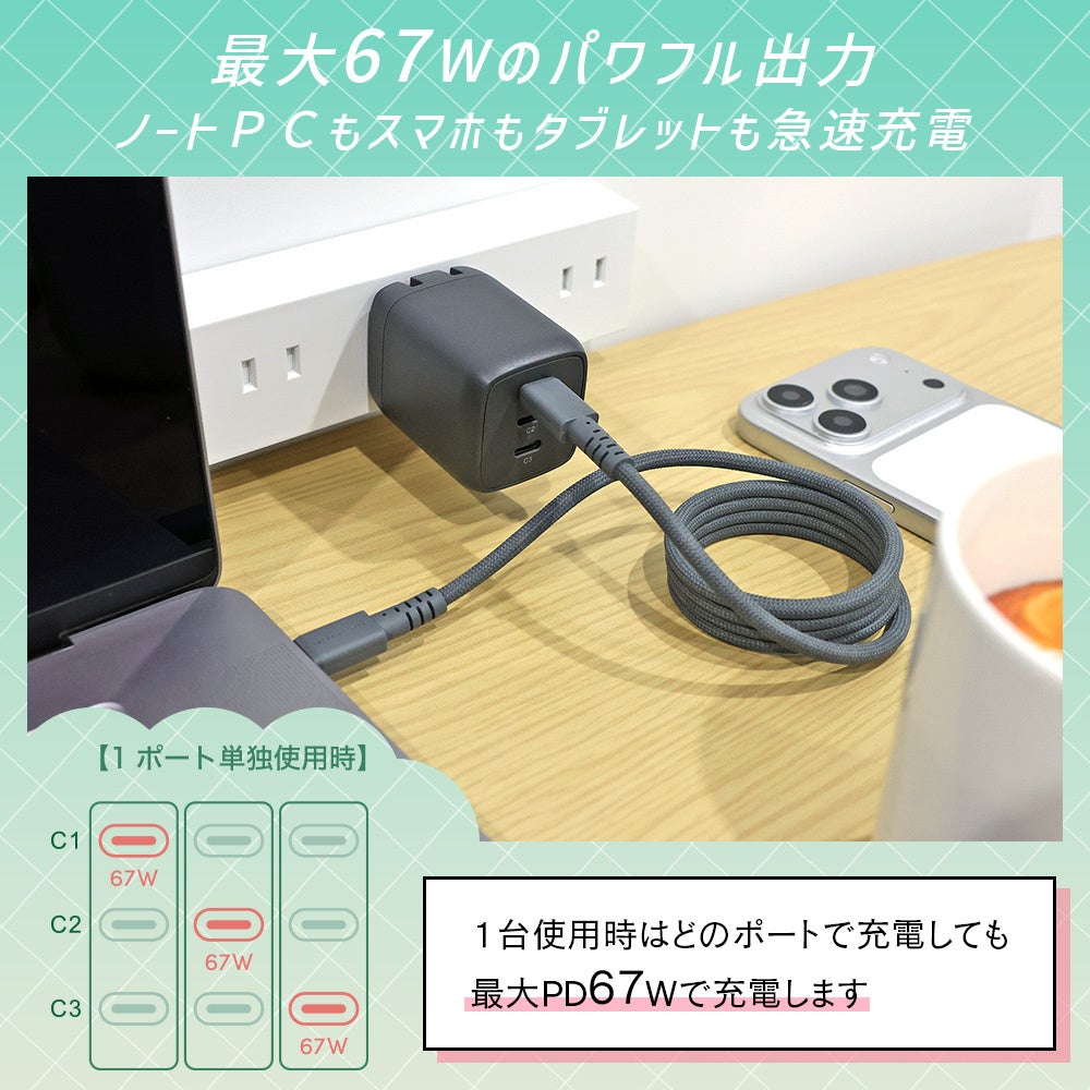 MOTTERU、最大67W出力の3ポートUSB充電器を発売 - 画像4