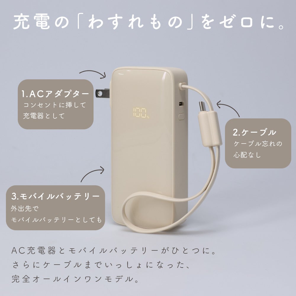 MOTTERU、1台3役のACモバイルバッテリーを発売 - 画像3