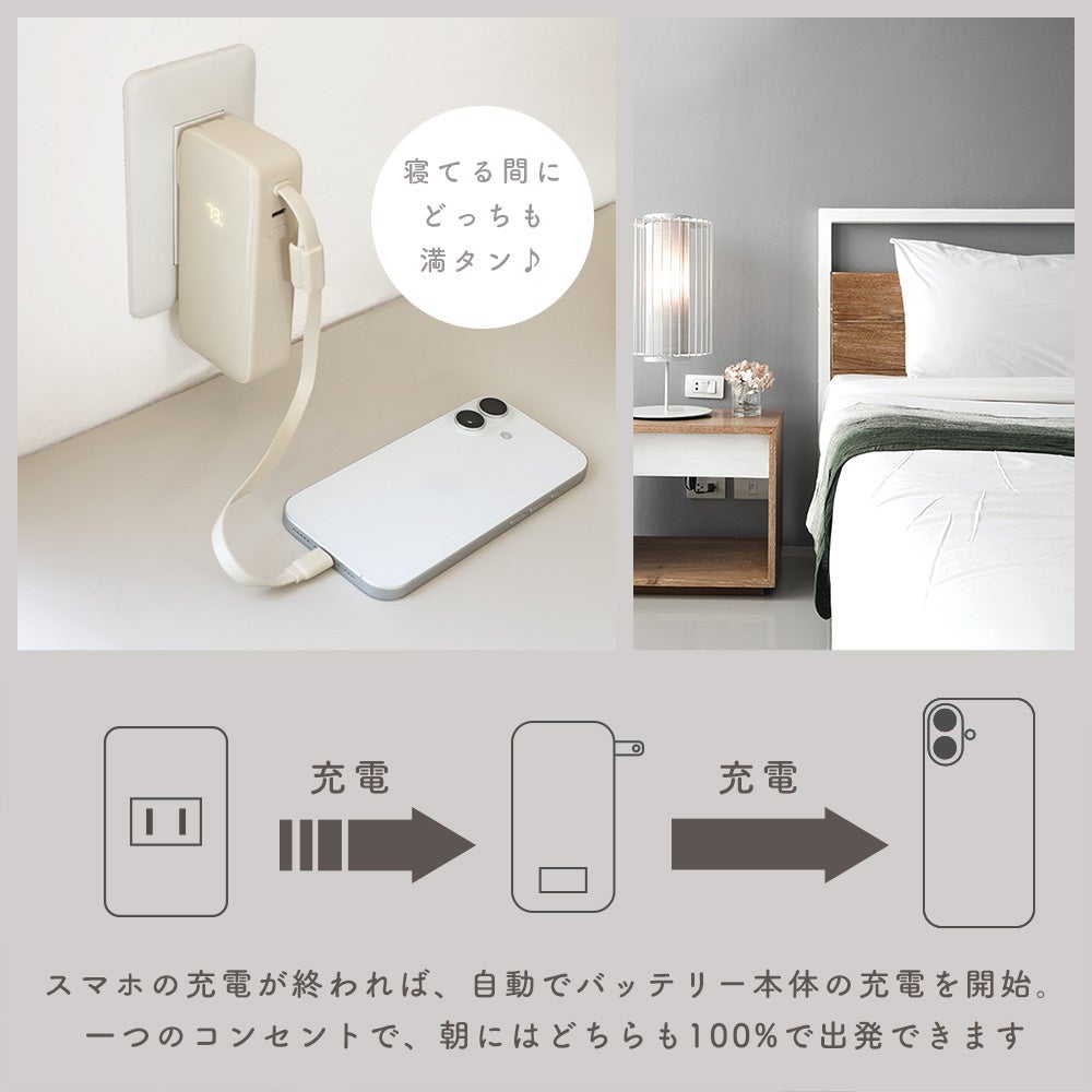 MOTTERU、1台3役のACモバイルバッテリーを発売 - 画像7
