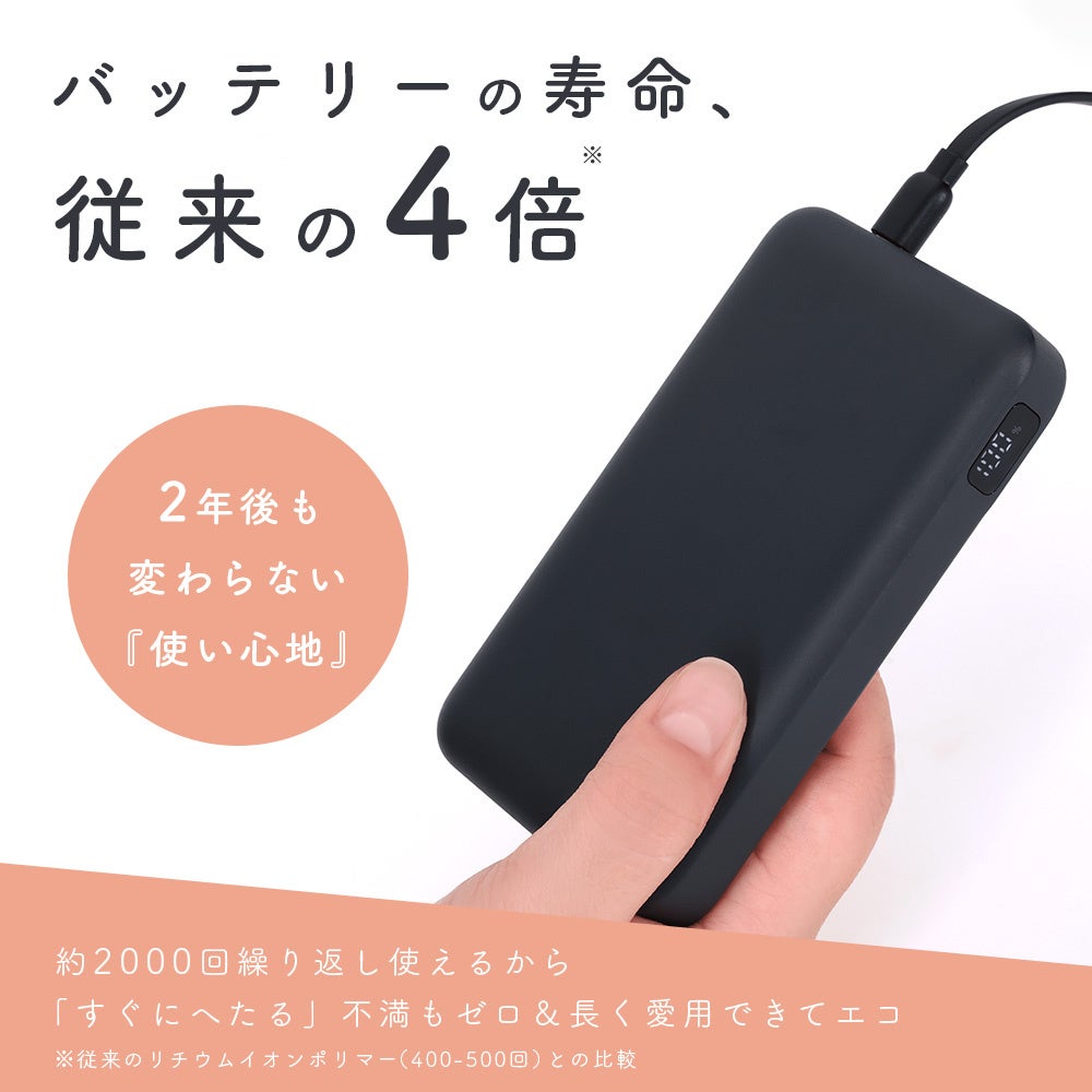 MOTTERU、準固体電池採用のモバイルバッテリーを発売 - 画像6