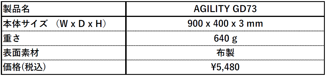 MSI、滑らかな操作感のゲーミングマウスパッド2モデル - 画像5