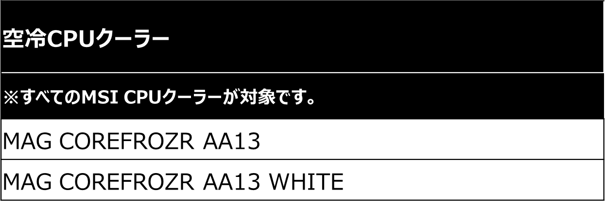 MSI、PCパーツ購入で「Lucky Bag」が当たるキャンペーン開催 - 画像8