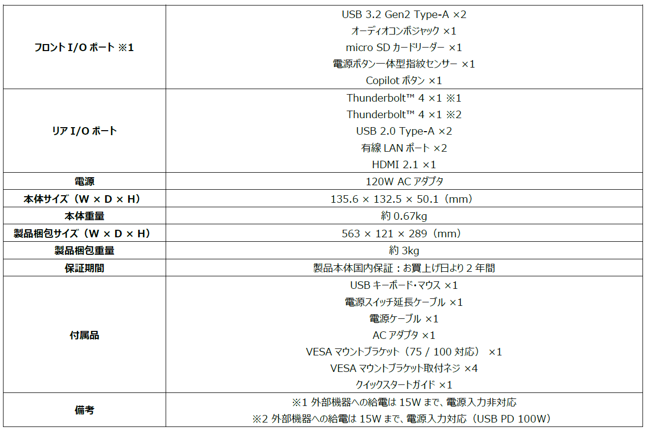 MSI、AI活用に適したCopilot+ PC「Cubi NUC AI+ 2MG-064JP」を発売 - 画像5