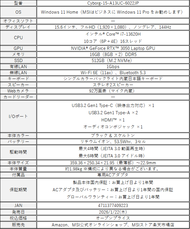 MSI、軽量薄型ゲーミングノートPC「Cyborg-15」新モデル発売 - 画像4