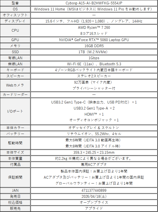 MSI、スケルトンデザインのゲーミングノート「Cyborg」にアプライド限定モデル - 画像4
