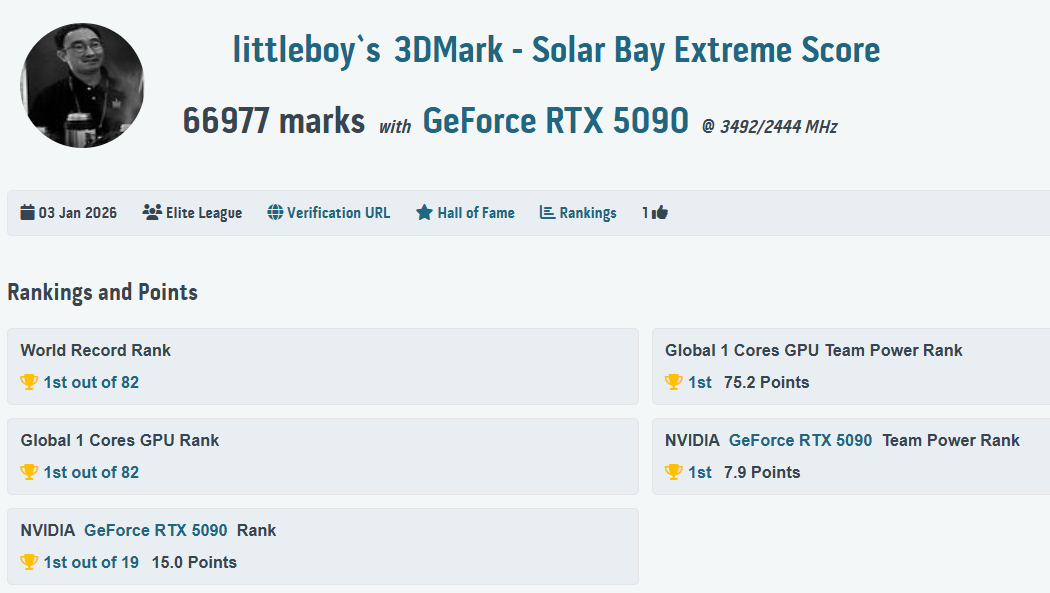 MSI、GeForce RTX 5090 32G LIGHTNING Zを発表 - 画像8