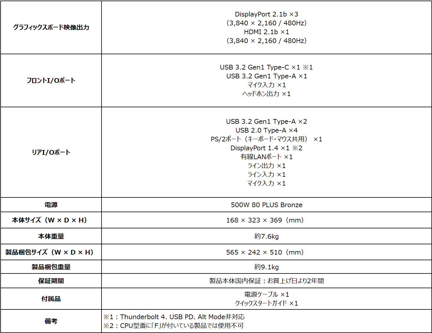 MSI、RTX 5060搭載ゲーミングPC「MAG Infinite E1」を発売 - 画像8