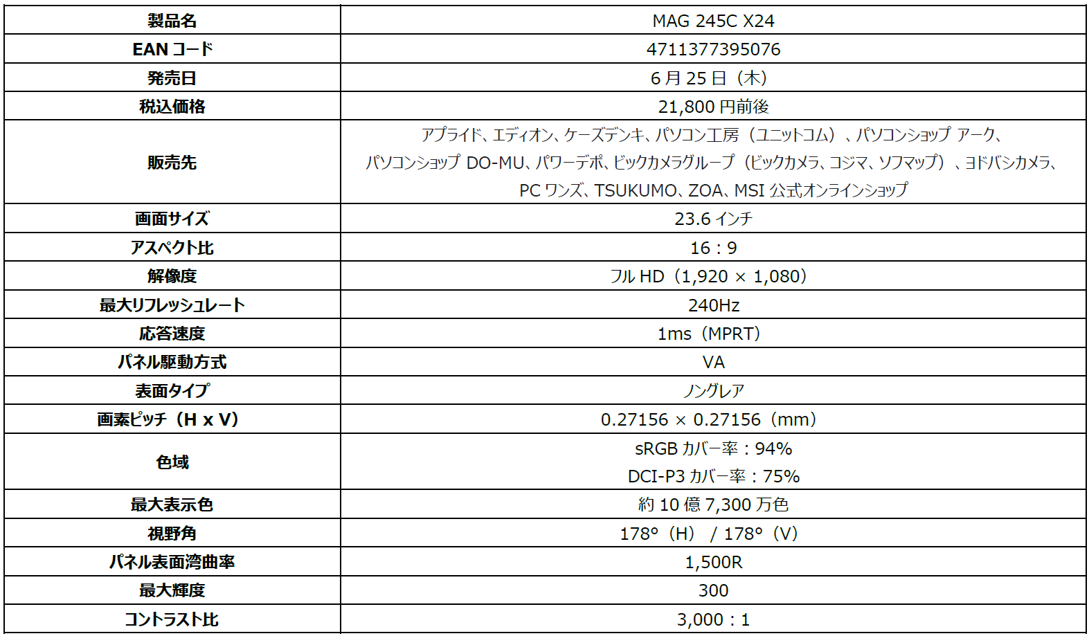 MSI、240Hz対応の23.6インチ湾曲ゲーミングモニター「MAG 245C X24」を発売|長時間のゲームプレイを支える快適機能