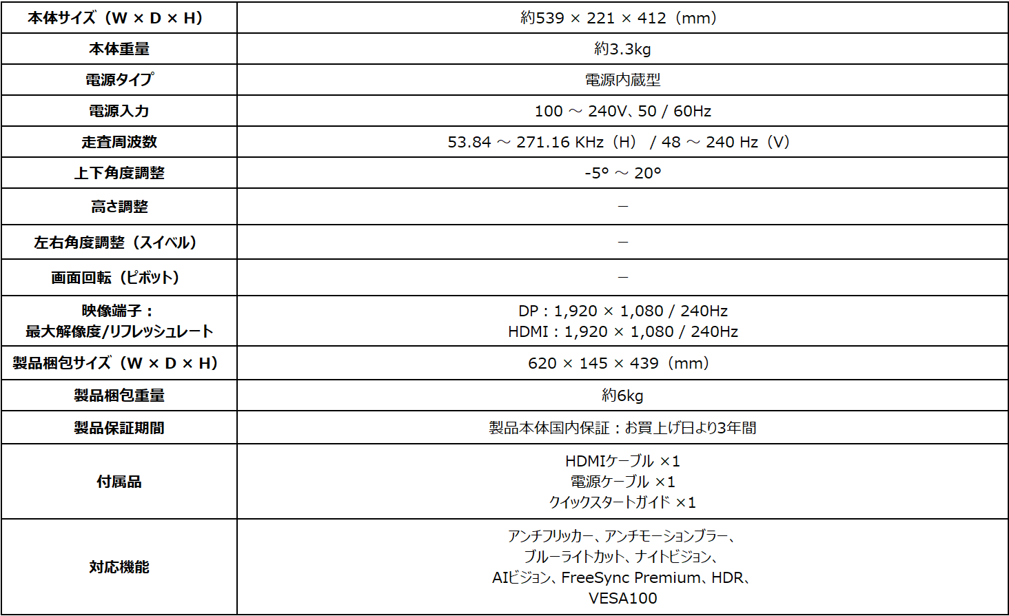 MSI、240Hz駆動の23.8インチゲーミングモニター「MAG 245F X24」を発売 - 画像5