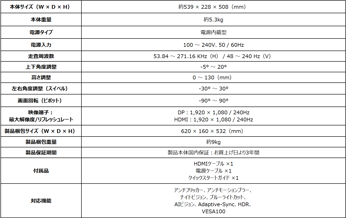MSI、240Hz対応のゲーミングモニター「MAG 245PF X24」を発売 - 画像5