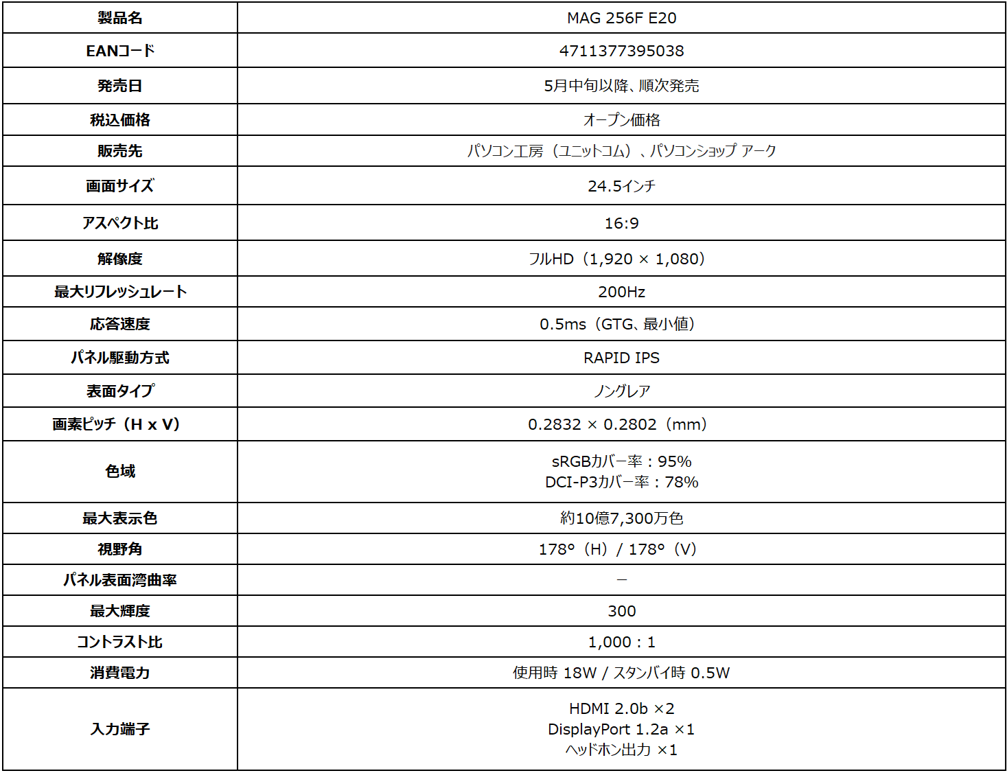 MSI、200Hz駆動の24.5型ゲーミングモニター「MAG 256F E20」を発売 - 画像4