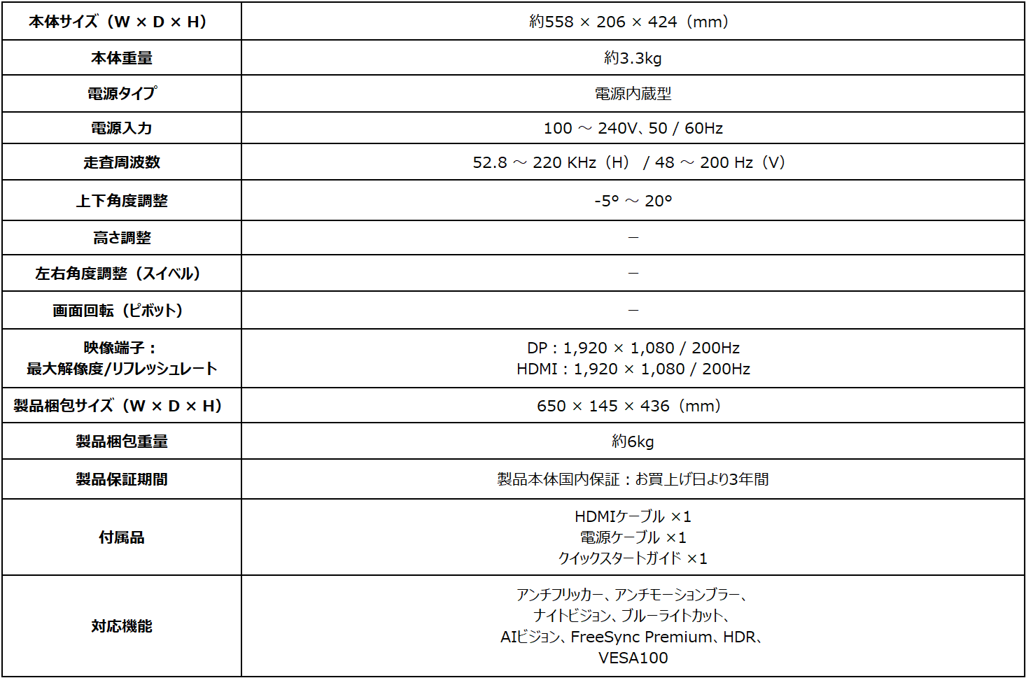 MSI、200Hz駆動の24.5型ゲーミングモニター「MAG 256F E20」を発売 - 画像5