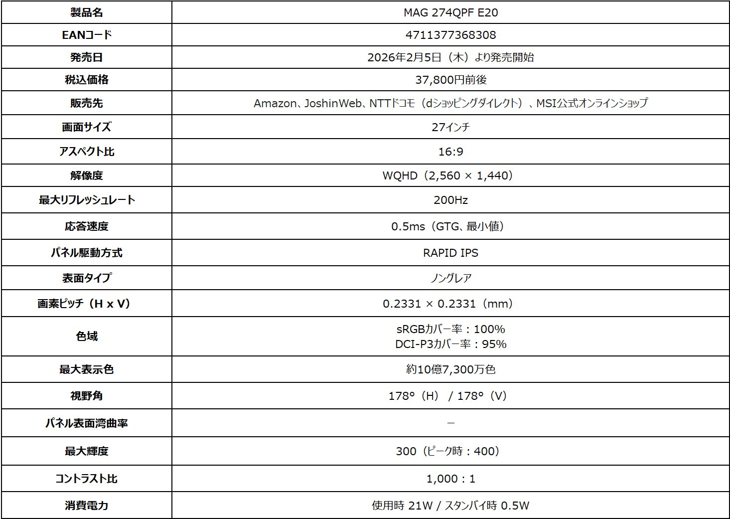 MSI、WQHD＆200Hz対応ゲーミングモニター「MAG 274QPF E20」を発売 - 画像4
