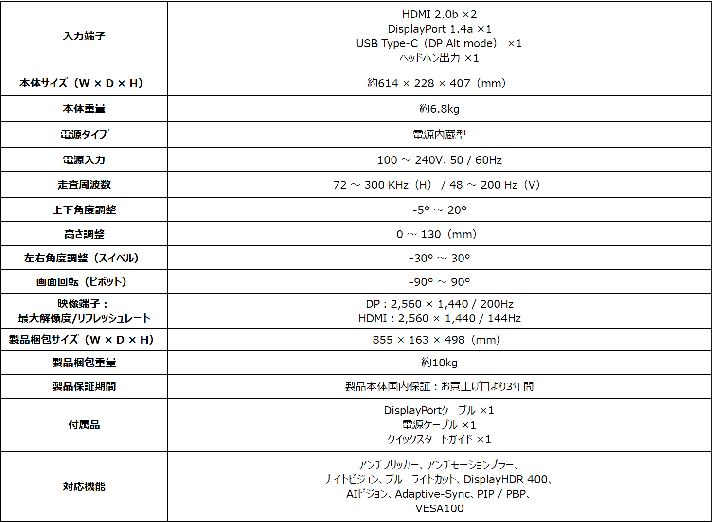 MSI、WQHD＆200Hz対応ゲーミングモニター「MAG 274QPF E20」を発売 - 画像5