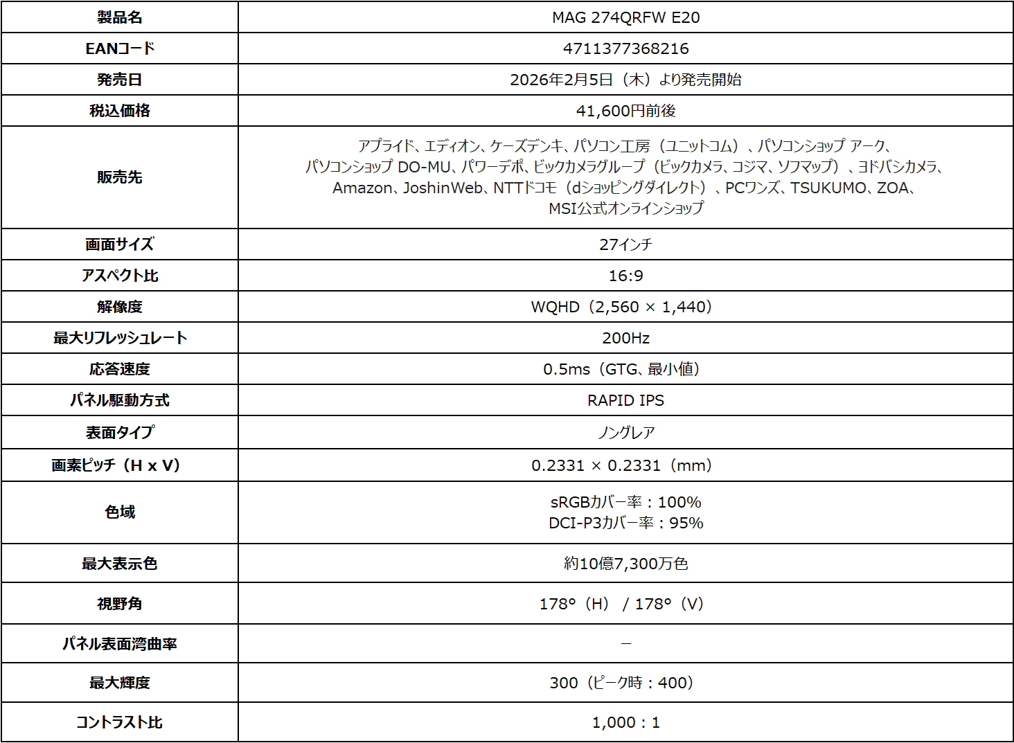 MSI、WQHD/200Hz対応ゲーミングモニター「MAG 274QRFW E20」を発表 - 画像5