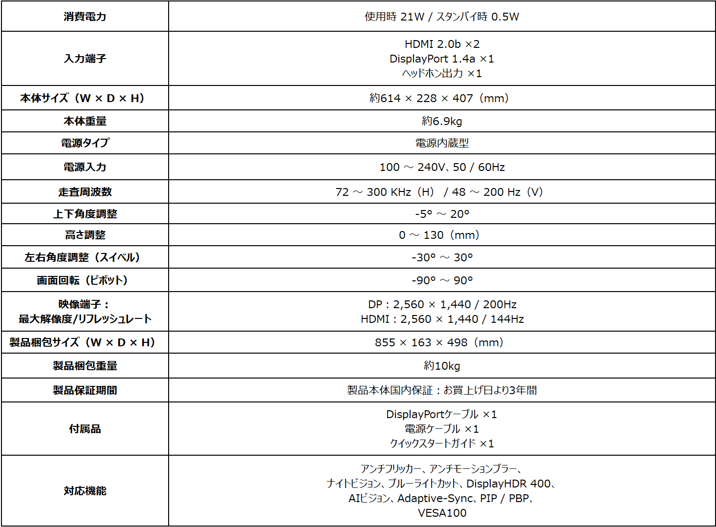 MSI、WQHD/200Hz対応ゲーミングモニター「MAG 274QRFW E20」を発表 - 画像6