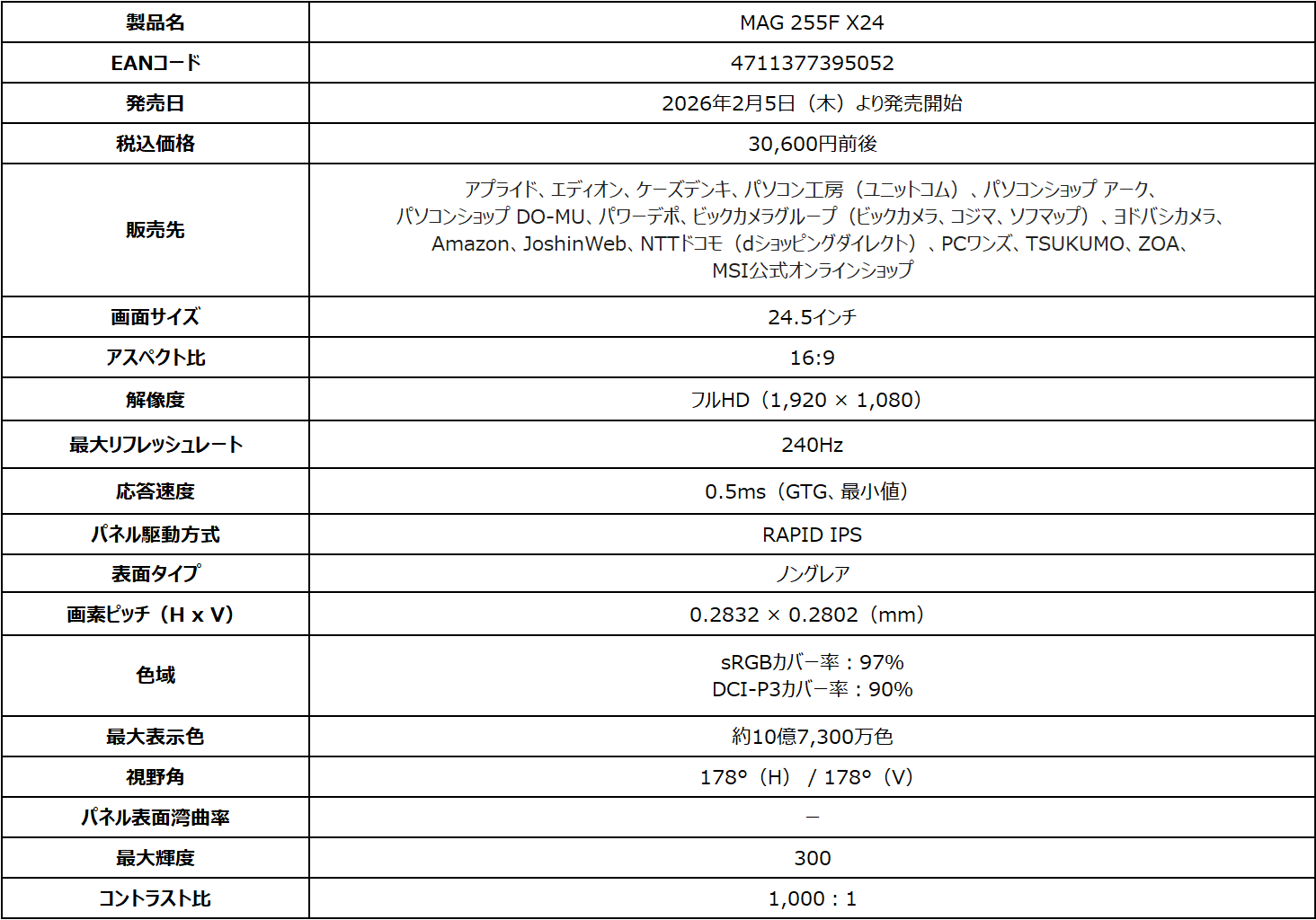 MSI、WQHD/200Hz対応ゲーミングモニター「MAG 274QRFW E20」を発表 - 画像8