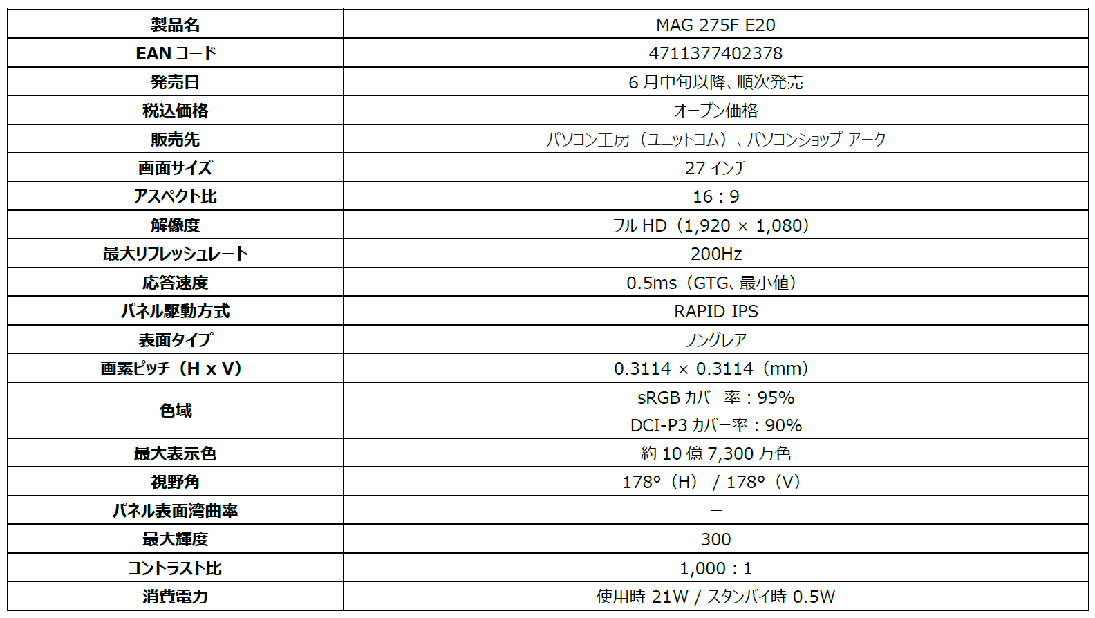 MSI、200Hz駆動の27インチゲーミングモニター「MAG 275F E20」を発売 - 画像4