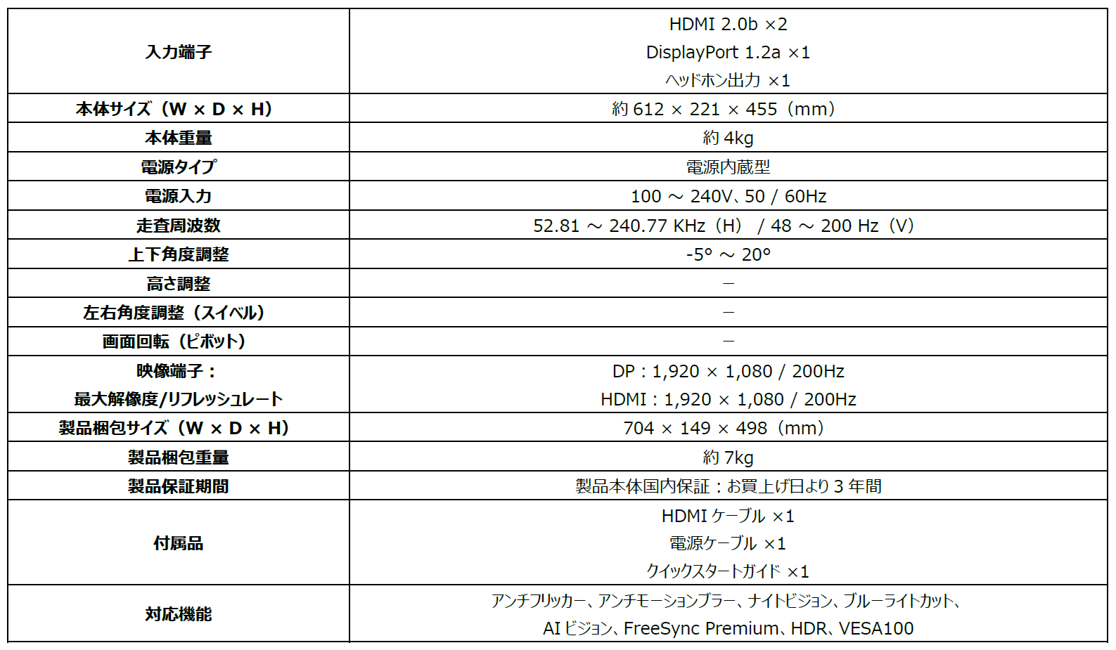 MSI、200Hz駆動の27インチゲーミングモニター「MAG 275F E20」を発売 - 画像5