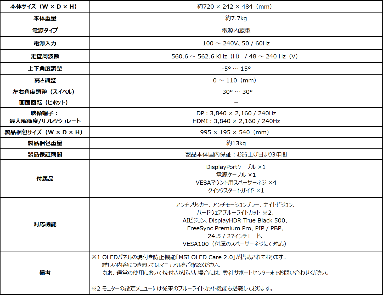 MSI、QD-OLED搭載4K/240Hzゲーミングモニター「MAG 321UP X24」を発売 - 画像5