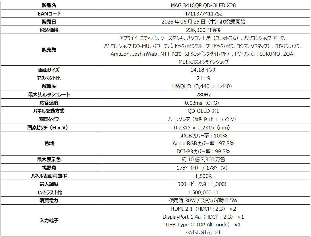 MSI、5層タンデムOLED採用の34型ウルトラワイドモニター発売｜ゲーミング体験を支える機能と焼き付き防止