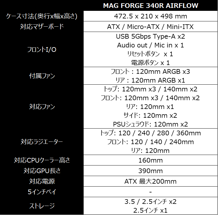 MSI、ARGBファン4基搭載のPCケース2種をドスパラ限定で発売 - 画像5