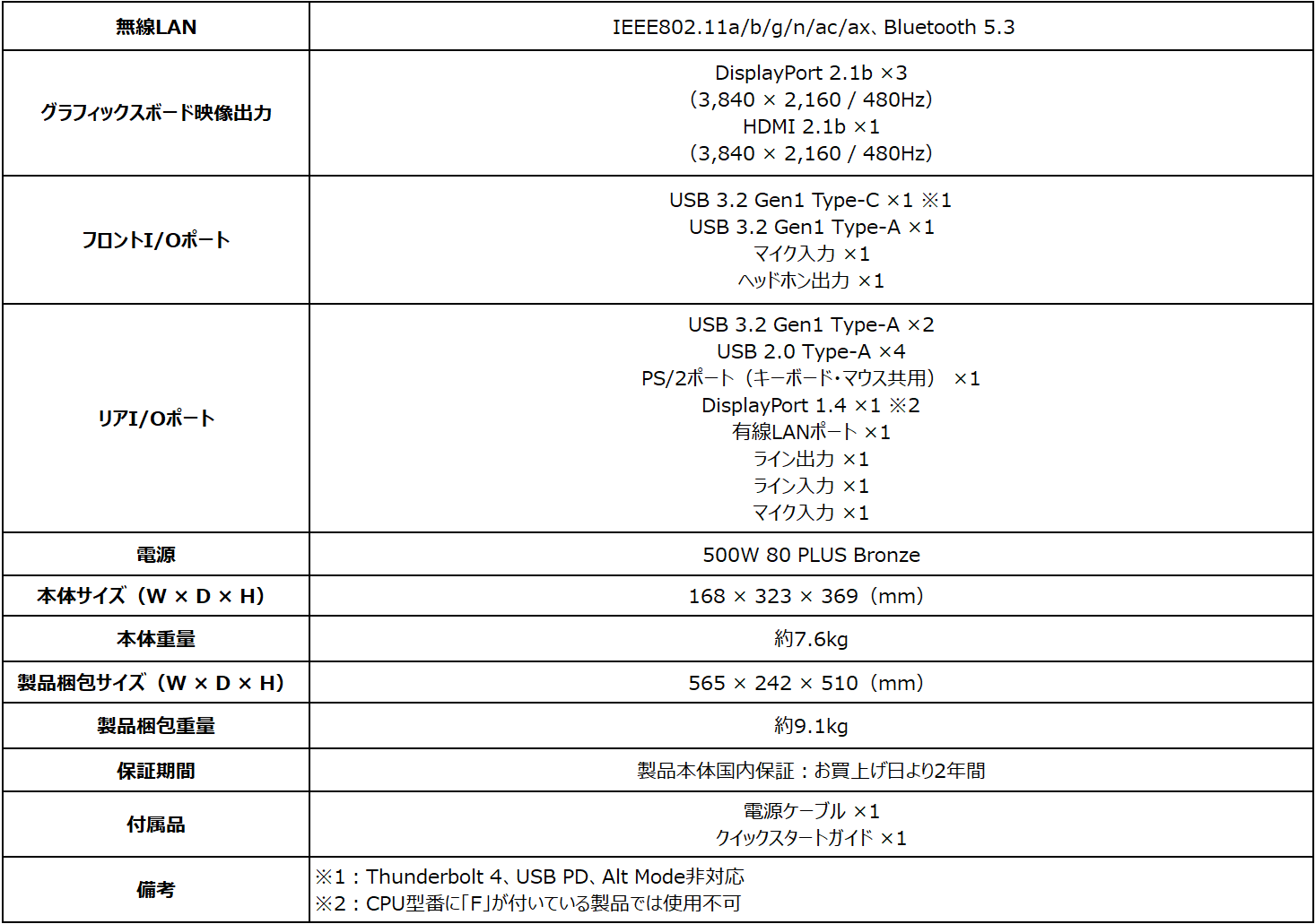 MSI、RTX 5060搭載のゲーミングデスクトップPC「MAG Infinite E1」を発売 - 画像5