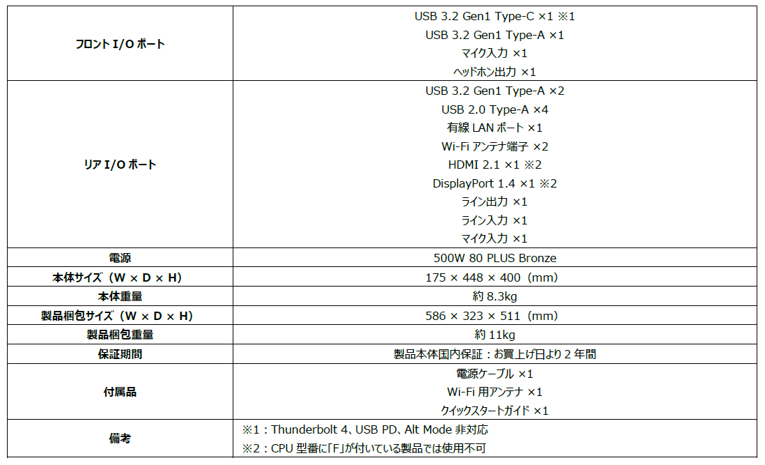 MSI、Core Ultra 5とRTX 5060 Ti搭載のゲーミングPCを発売 - 画像5
