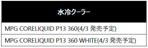 MSI、MEG MPGシリーズでレビューキャンペーン開催 最大12,000円分のえらべるPayをプレゼント - 画像5