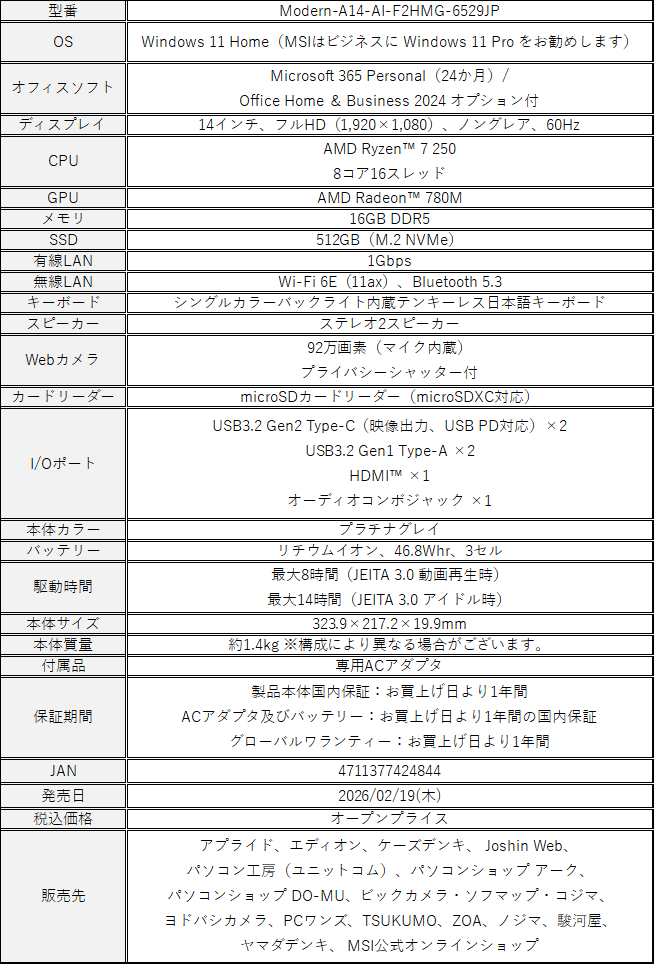 MSI、Officeソフトが高速動作のビジネスPC「Modern-A15-AI-F2HMG-6233JP」を発売 - 画像6