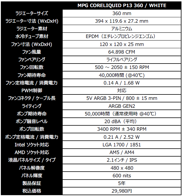 MSI、曲面ガラスカバー付き2.1インチIPS液晶搭載の水冷CPUクーラーを発売 - 画像4